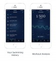 Swimmo Mobile App Log & Analysis