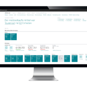 PROXESS_Business-Central-Dashboard