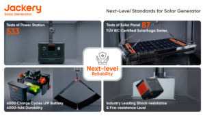 Jackery Reliability