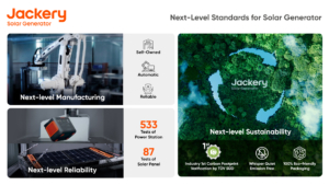 Jackery Standard