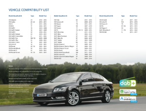 Blaupunkt Wolfsburg 648 Vehicle Compatibility List