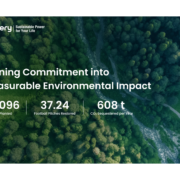 Jackery Kooperation Greenpark 2026 ENG Beitragsbild