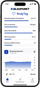 Blaupunkt App BodyTag