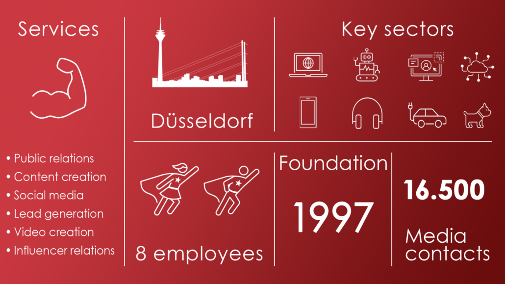 PR KONSTANT - German PR Agency