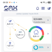 SAX Power Manager App Beitragsbild
