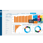 Slimstock BI-Dashboard Überbestände Slimstock BI-Dashboard Überbestände