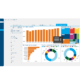 Slimstock BI-Dashboard Überbestände